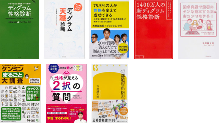 性格ミエル化マーケティング無料オンライン講座